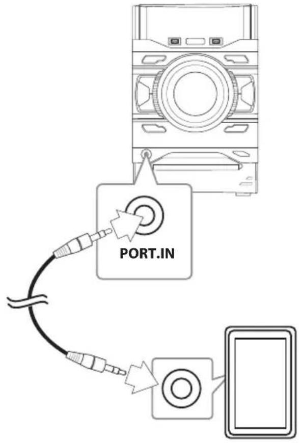 PORT.IN