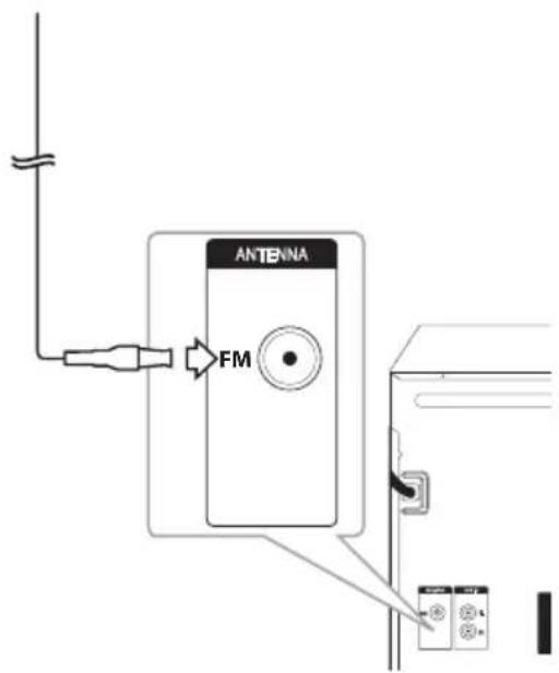 LG CM4550 - Σύνδεση Κεραίας - 1