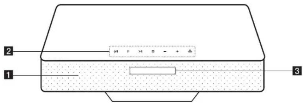 LG CM2330 - Frontpanel - 1