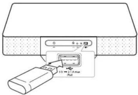 LG CM2330 - USB-betjening - 1