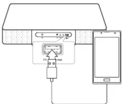 LG CM2330 - ! Bemærk - 1