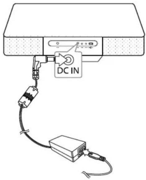 LG CM2330 - Sadan tilslutter du strømforsyningen - 1