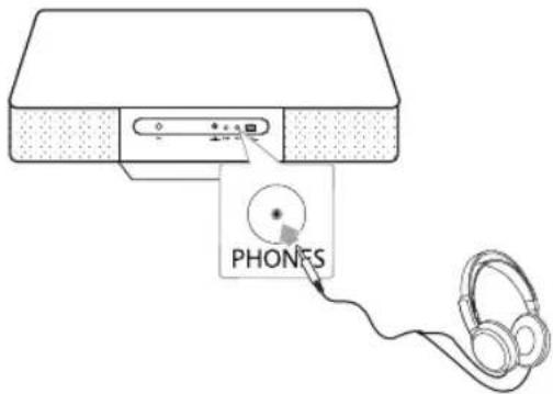 LG CM2330 - Lytte til musik med dine hovedtelefoner - 1