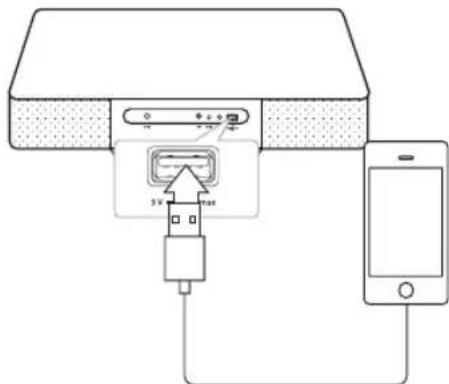 LG CM2330 - iPod/iPhone/iPad betjening - 1