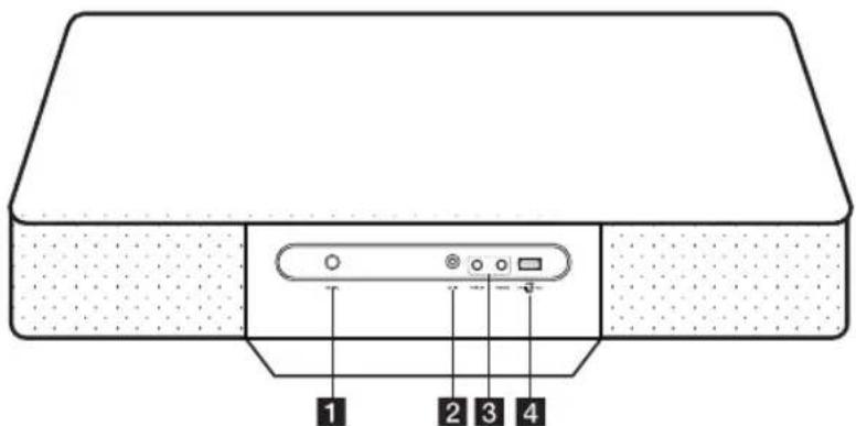 LG CM2330 - Bagpanel - 1