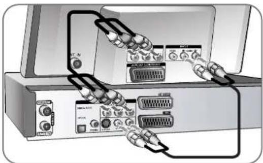 LG RC388 - Komponenttilslutning - 1