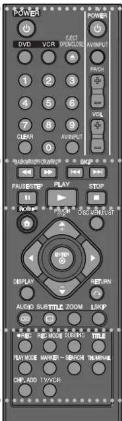 POWER DVD VCR ELECT OPENCLOSE AVINPUT 1 2 3 4 5 6 7 8 9 CLEAR AVINPUT 0 BASKWIRESPORWRIP SKIP PAUSESTE PLAY STOP RONE FRICH DISC MENU LIST 8 DISPLAY RETURN AUDIO SUBTITLE ZOOM I.SKP CD REC REC MODE DUBBING TITLE PLAY MODE MARKER — SBACH TRAVAIL CHP,ADD TWVCHR