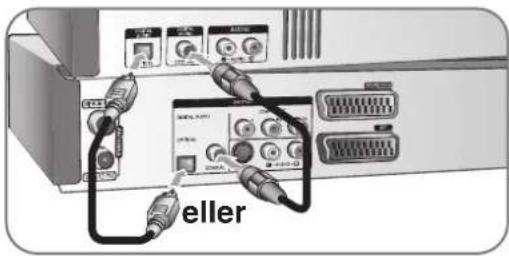 eller