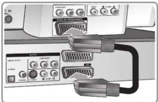 TIN COMPONENT USB USB USB OUTPUT INPUT AUTO COMPONENT OUTPUT USB USB USB
