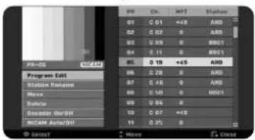 Program Edit Station Balance Menu Schedule Dissorder 0x/0x/0x Auto Auto/0x/0x 01 0.01 +43 AND 02 0.02 0 AND 03 0.03 0 AND 04 0.11 0 AND 05 0.13 +43 AND 06 0.28 0 AND 07 0.46 0 AND 08 0.58 0 AND 09 0.66 0 AND 10 0.87 +43 11 0.95 0 AND Close