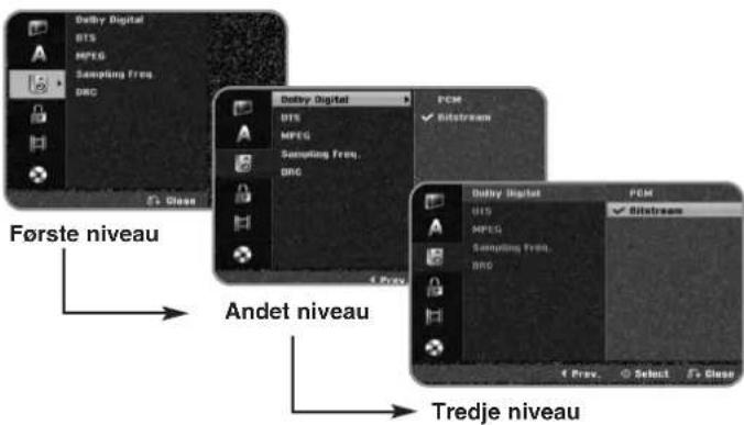 Første niveau Andet niveau Tredje niveau