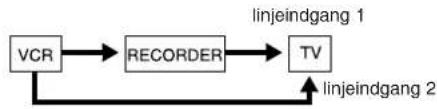 LG RC388 - DECODER jack-stikket - 2