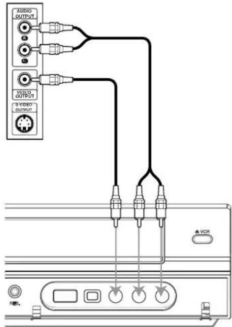 AUDIO OUTPUT VIDEO OUTPUT S VIDEO OUTPUT VCR