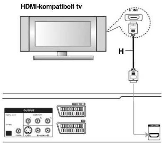 HDMI-kompatibelt tv H HDMI