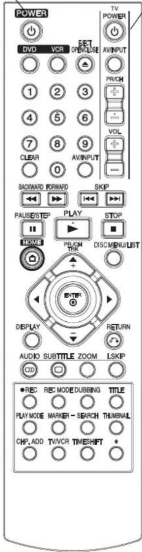 POWER DVD VCR ECT OPEN/LOSE AV/INPUT 1 2 3 4 5 6 7 8 9 CLEAR AV/INPUT BACKWARD FORWARD SKIP PAUSE/STEP PLAY STOP HOME PB/CH DISCMENU/LIST ENTER DISPLAY RETURN AUDIO SUBTITLE ZOOM LSKIP 000 REC REC MODE DUBBING TITLE PLAY MODE MARKER - SEARCH THUMBIAL CHP, ADD TV/VCR TIMESHIFT * TV POWER POWER AV/INPUT PR/CH VOL -