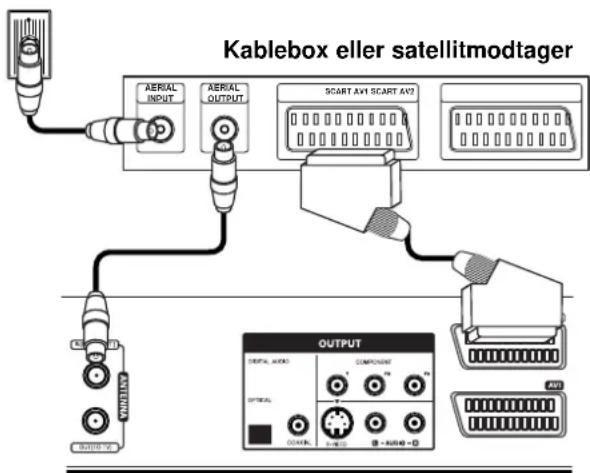 Kablebox eller satellitmodtager AERIAL INPUT AERIAL OUTPUT SCART AV1 SCART AV2 OUTPUT OPTICAL AUTO COMPONENT AV1 AV2 AV3 AV4 AV5 AV6 AV7 AV8 AV9 AV10 AV11 AV12 AV13 AV14 AV15 AV16 AV17 AV18 AV19 AV20 AV21 AV22 AV23 AV24 AV25 AV26 AV27 AV28 AV29 AV30 AV31 AV32 AV33 AV34 AV35 AV36 AV37 AV38 AV39 AV40 AV41 AV42 AV43 AV44 AV45 AV46 AV47 AV48 AV49 AV50 AV51 AV52 AV53 AV54 AV55 AV56 AV57 AV58 AV59 AV60 AV61 AV62 AV63 AV64 AV65 AV66 AV67 AV68 AV69 AV70 AV71 AV72 AV73 AV74 AV75 AV76 AV77 AV78 AV79 AV80 AV81 AV82 AV83 AV84 AV85 AV86 AV87 AV88 AV89 AV90 AV91 AV92 AV93 AV94 AV95 AV96 AV97 AV98 AV99 AV100
