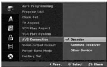 LG RC299H - VCR Play System - 2