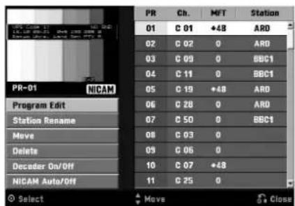 PR 01 C 01 +48 ARD 02 C 02 0 ARD 03 C 09 0 BBC1 04 C 11 0 BBC1 05 C 19 +48 ARD 06 C 28 0 ARD 07 C 50 0 BBC1 08 C 03 0 09 C 06 0 10 C 07 +48 11 C 25 0 PR-01 NICAM Program Edit Station Rename Move Delete Decoder On/Off NICAM Auto/Off Select Move Close