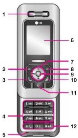 LG M6100 - Öppen vy - 1