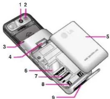 LG M6100 - Set bagfra - 1