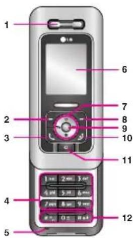 LG M6100 - Visning i åben tilstand - 1