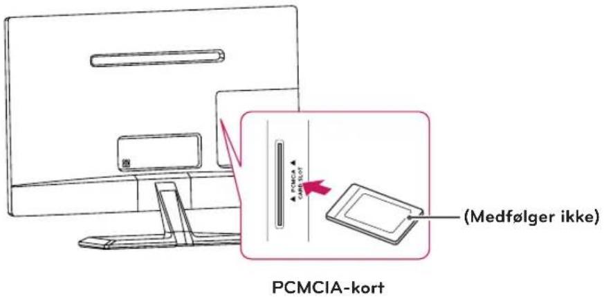 PCMCIA-kort (Medfølger ikke)