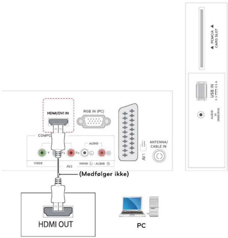 HDMI/DVI IN RGB IN (PC) COMPC AUDIO Y P8 L R VIDEO AV2 (MONI) - AUDIO ANTENNA/CABLE IN AV1 (Medfølger ikke) HDMI OUT PC PCMCIA ▲ CARD SLOT USB IN 5 V 0.5 A AUDIO IN (RGB/DVI)