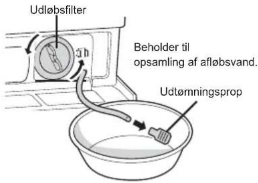 LG LSWD100 - Rengøring af afløbspumpens filter - 2