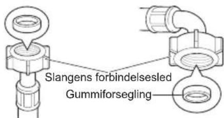 LG LSWD100 - Tjek af gummiforseglingen på indløbsslangen - 1