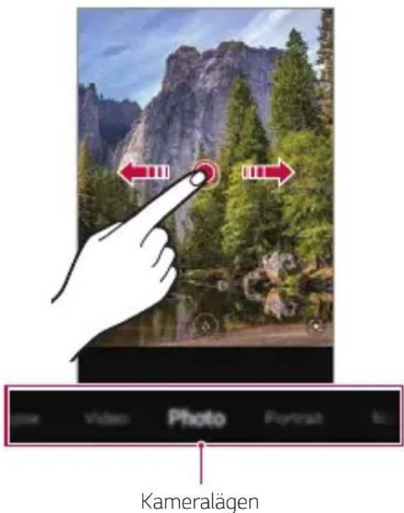 Kameralägen