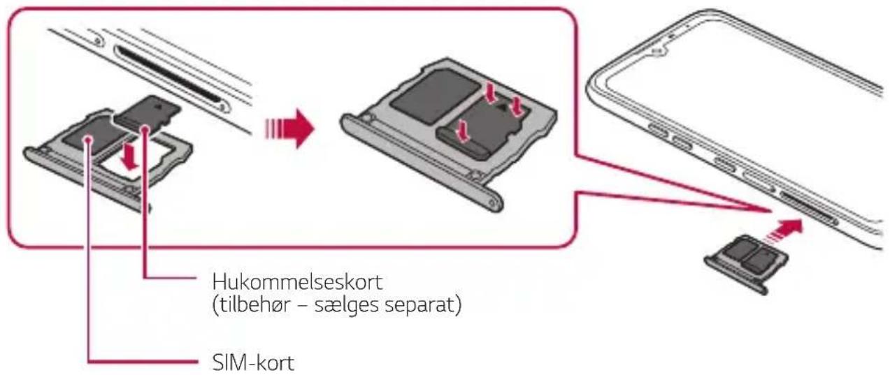 Hukommelseskort (tilbehør - sælges separat) SIM-kort