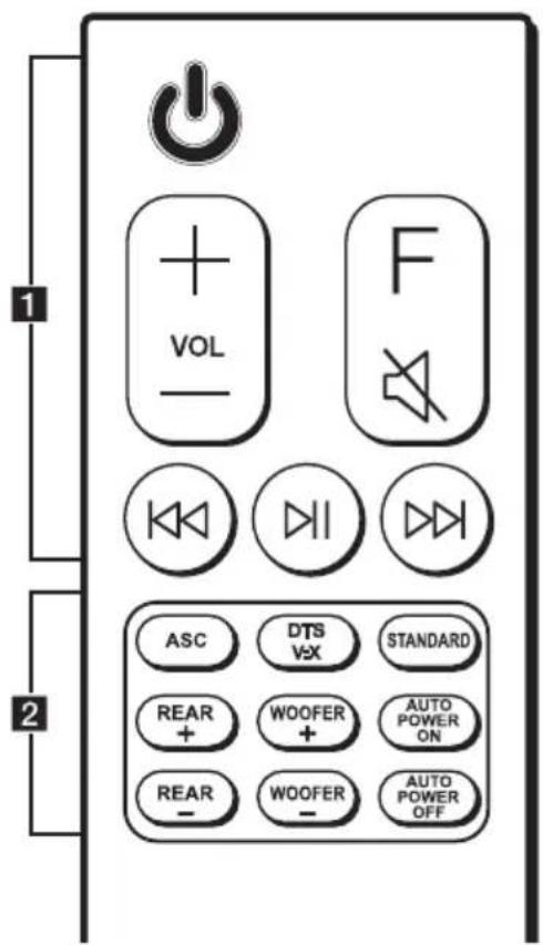 1 VOL F ASC DTS STANDARD VX VEX WOOFER AUTO POWER ON REAR + + REAR - WOOFER AUTO POWER OFF 2