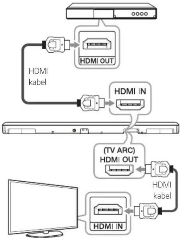 LG SK5R - For at nyde kun lyd - 2