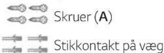 LG SK5R - Forberedelsesmaterialer - 2