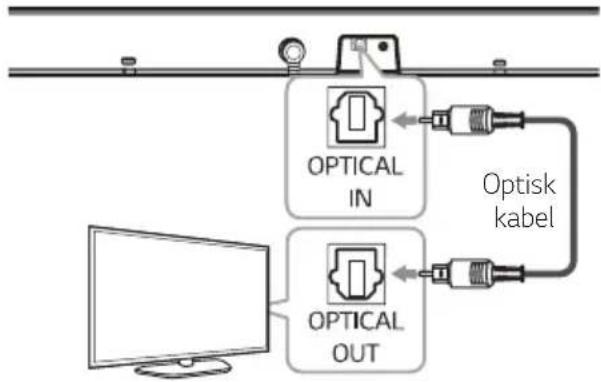 LG SK5R - Med et OPTISK kabel - 1