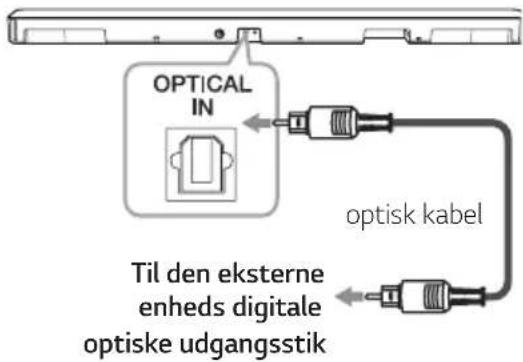 OPTICAL IN optisk kabel Til den eksterne enheds digitale optiske udgangsstik