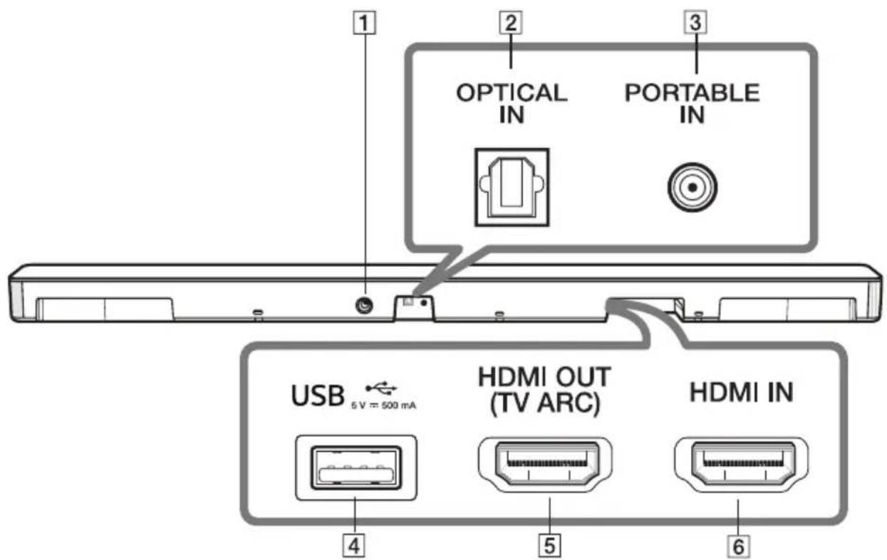 LG SK5R - Bagvæg - 1