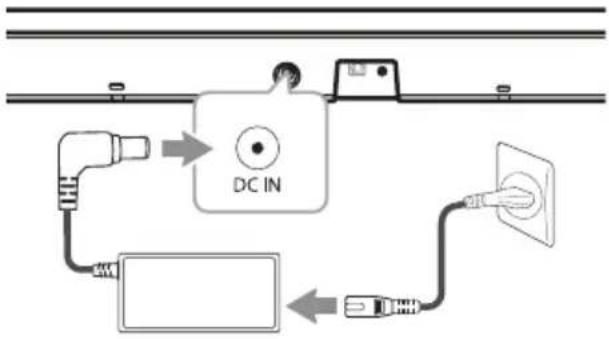 LG SK5R - Tilslutning af strømforsyning. - 1