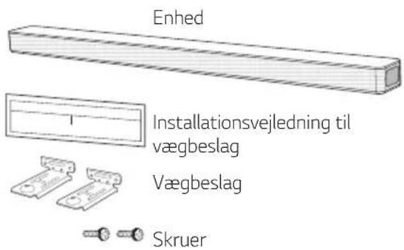 Enhed Installationsvejledning til vægbeslag Vægbeslag Skruer