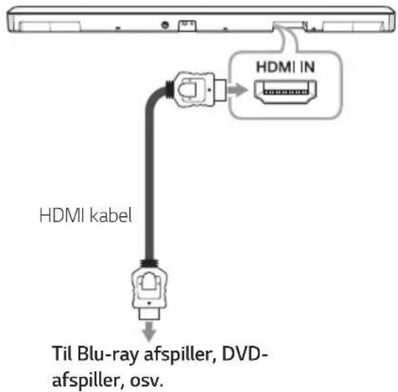 HDMI kabel HDMI IN Til Blu-ray afspiller, DVD- afspiller, osv.