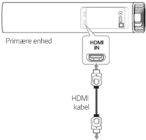 LG SJ7 - For at nyde kun lyd - 1