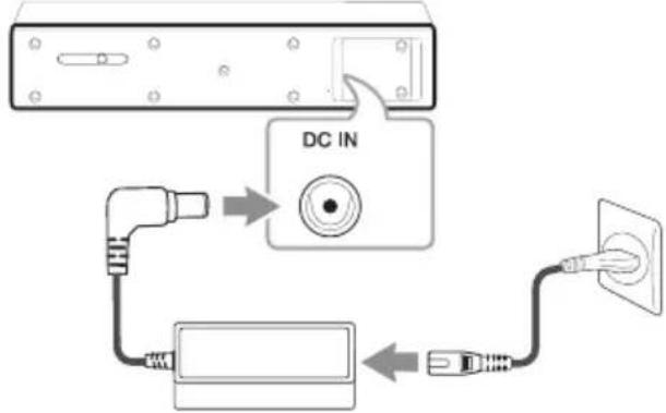 LG SJ7 - Tilslutning af lysnetadapter - 1