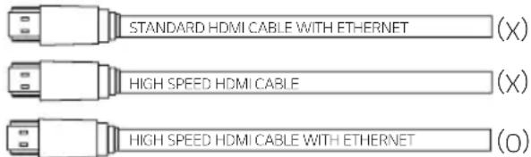 LG SJ7 - HDMI-kabel Tjekliste - 1