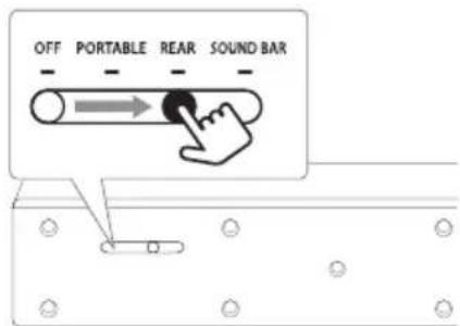 LG SJ7 - REAR funktion (4.1 kanal) - 3