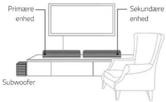 LG SJ7 - SOUND BAR funktion (2.1 kanal) - 1