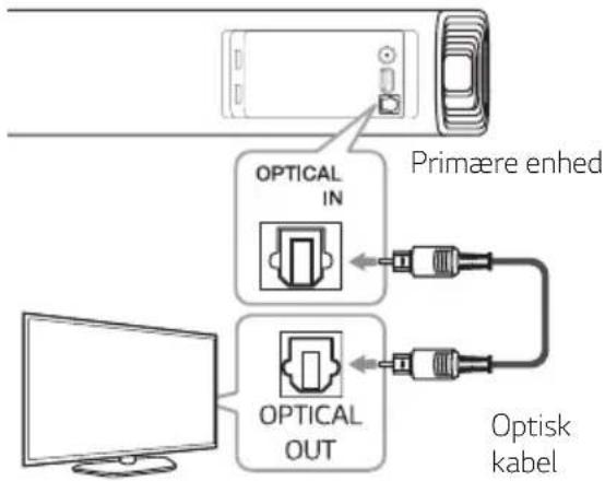 LG SJ7 - Med et OPTISK kabel - 1