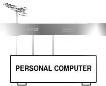 PERSONAL COMPUTER