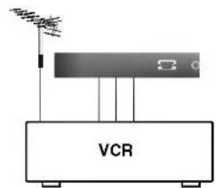 VCR