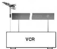 VCR