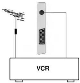 VCR